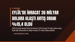 Eylül’de İhracat 26 Milyar Dolara Ulaştı Artış Oranı %15,4 Oldu