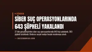 Siber Suç Operasyonlarında 643 Şüpheli Yakalandı